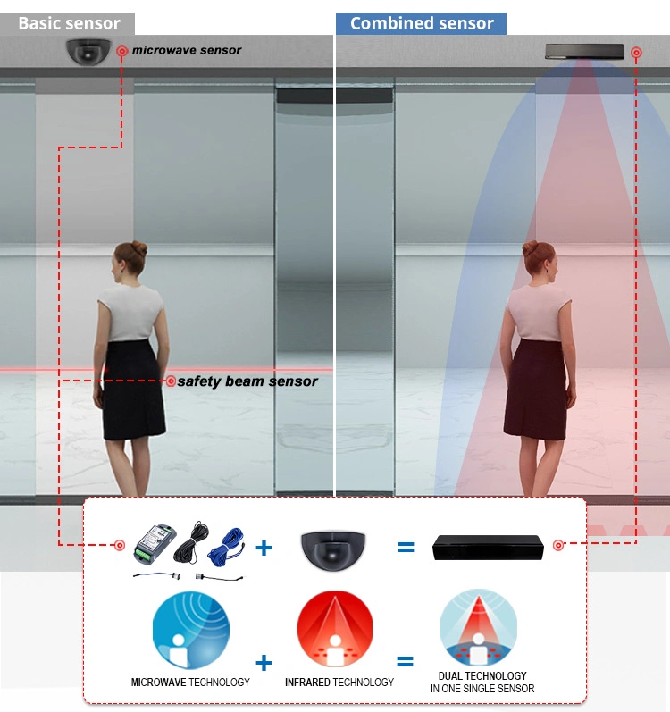 Activ and Presence Sensor for Hermetic Hospital Clean Room