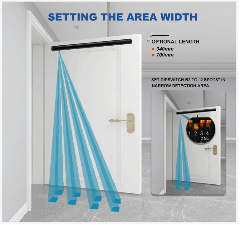 Automatic Swing Door Presence Sensor Top Scanner